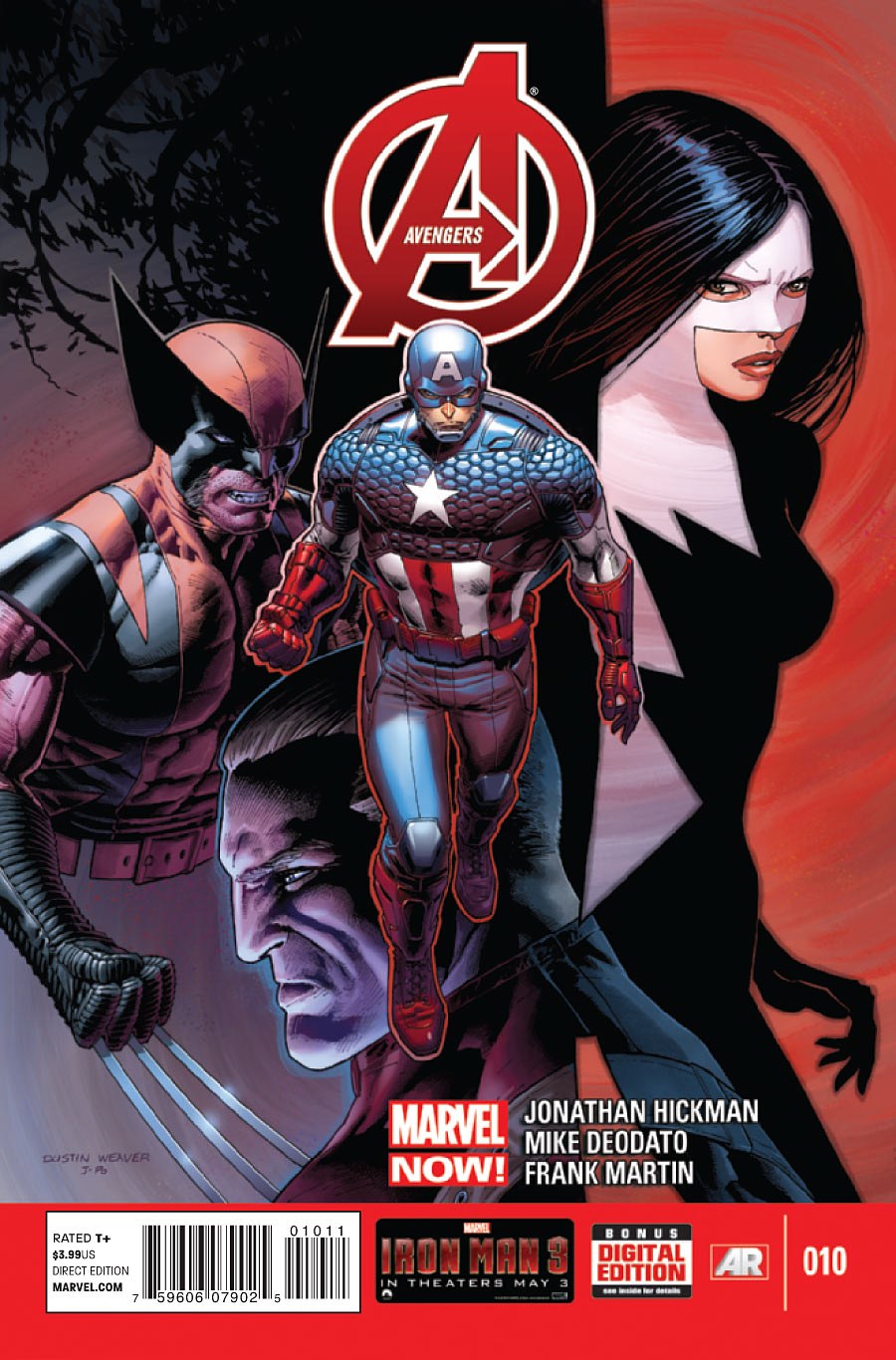 Avengers (2013) #10 Review